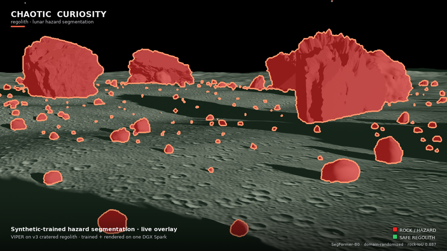 Forward VIPER hazard-cam still with the live dr_1500 overlay — a dark, heavily cratered regolith floor (carrying only the faint green "safe regolith" tint) with discrete basalt boulders picked out in red and outlined, from large near-field masses down to scattered pebbles. The rough ground is correctly left un-flooded