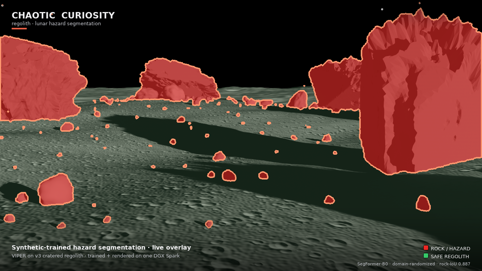 Closest-approach hazard-cam still — VIPER nearly abreast of three large boulders (left, center, and a near close-up at right), each segmented as a solid red rock mass with clean outlines, while the cratered regolith between them stays green and un-flooded