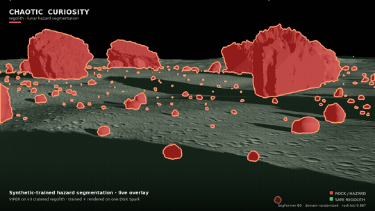 Preview animation of the v3 flythrough — VIPER's forward hazard-cam dollies through the cratered dark-regolith boulder field with the live dr_1500 red rock overlay tracking boulders of every scale, and the cratered ground correctly left green and un-flooded throughout